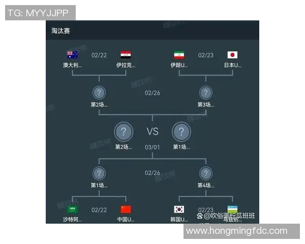 2020亚青赛精彩对决伊朗与韩国的直播盛况回顾与分析